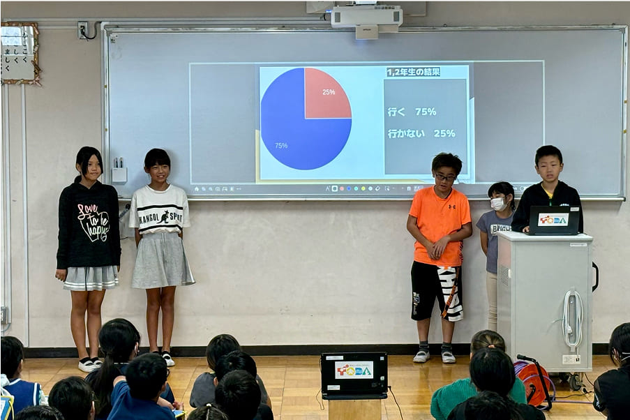 他学年とも交流できる楽しい外遊びを考案