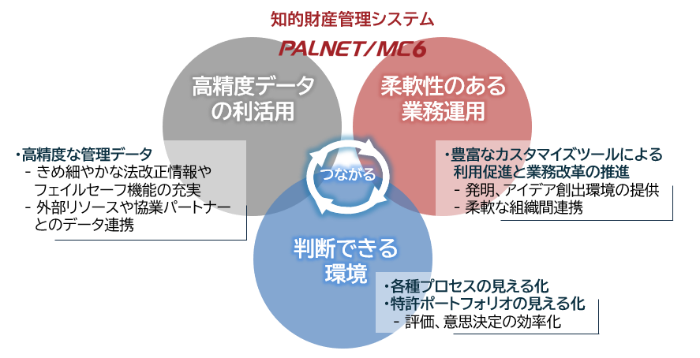 mIYǗVXeuPALNET^MC6ṽC[W}